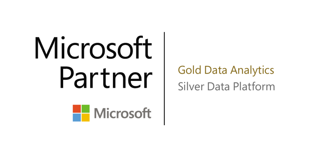 Ready Solutions Microsoft Gold Partner