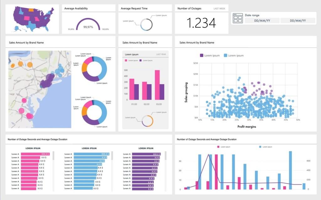 Power BI